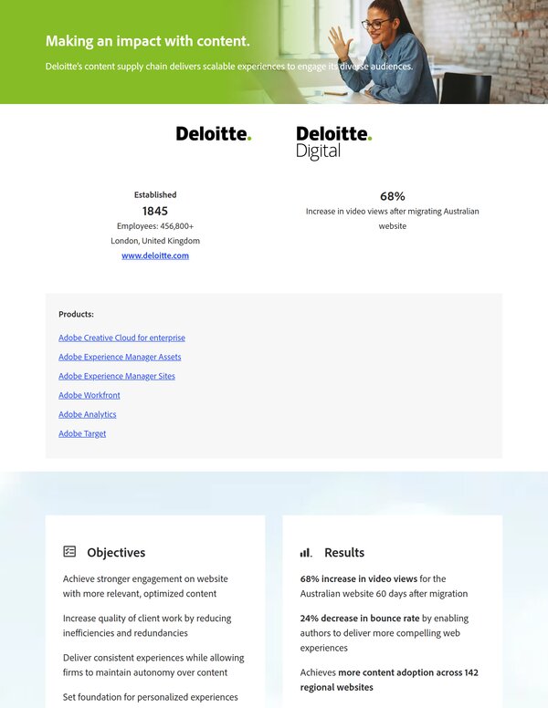 Deloitte Digital封面