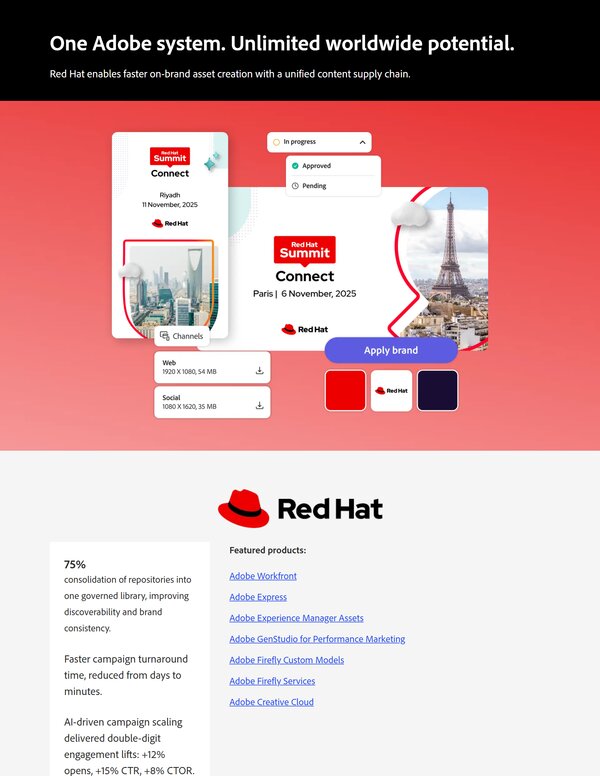 Red Hat（紅帽）封面