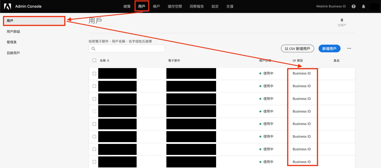 Admin Console 用戶清單的 ID 類型欄位