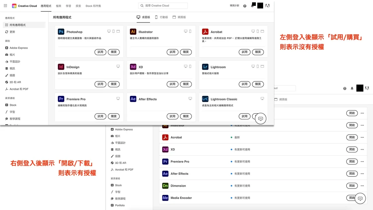 Creative Cloud 網頁版顯示試用/購買與開啟/下載的差異