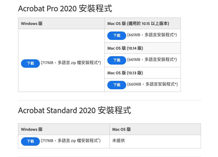 重新安裝 Acrobat 2020 輸入序號畫面