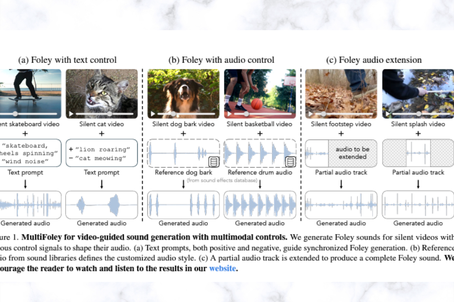 密西根大學與 Adobe Research 聯手推出 AI 系統 MultiFoley