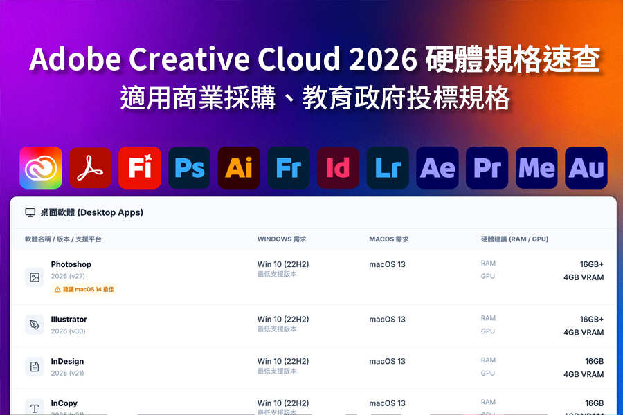 台灣Adobe 代理商官方 LINE 推出「Adobe SPEC 2026」整合規格下載服務
