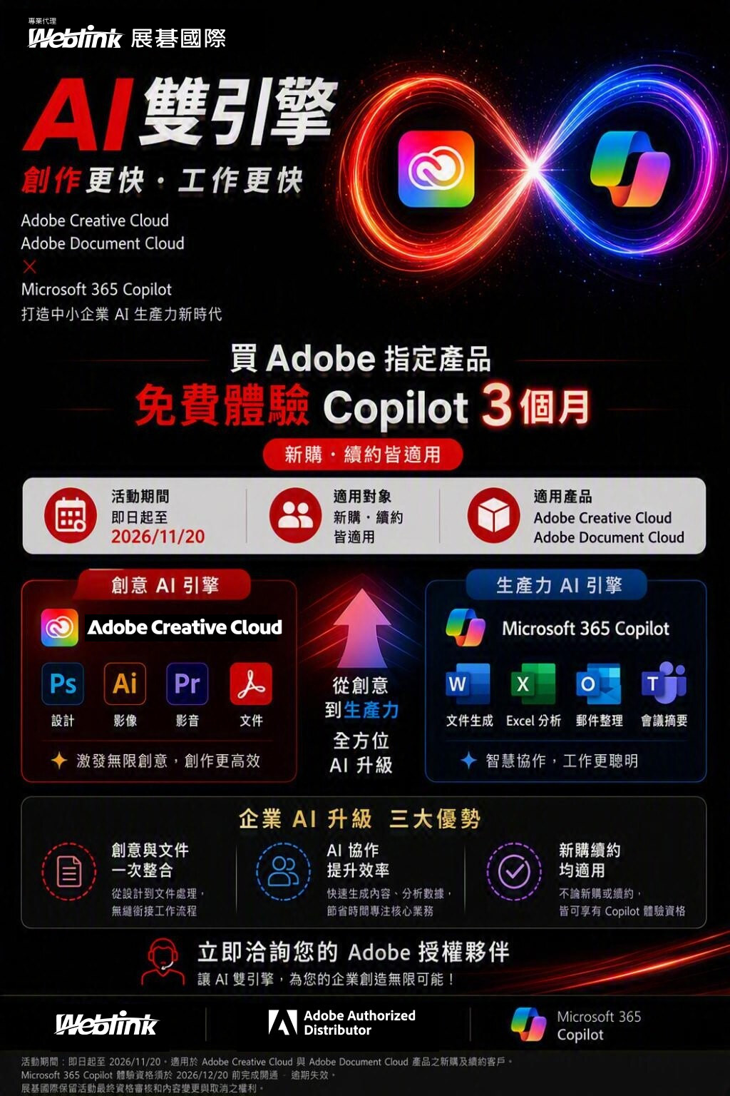 AI 雙引擎活動主視覺：買 Adobe 指定產品，免費體驗 Microsoft 365 Copilot 3 個月。活動期間即日起至 2026/11/20，適用 Adobe Creative Cloud 與 Adobe Document Cloud，新購與續約皆適用。